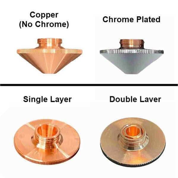 Nozzle, Precitec Compatible, D28-15-M11 - 3.0mm (10-pack) - Double - Chrome