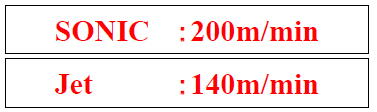 Tanaka Sonic series machine cutting speeds